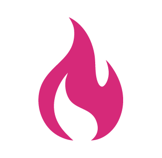 Spiritual Gifts Plus